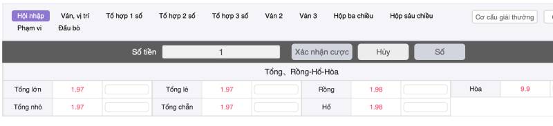 Cách Chơi Lotto Tốc Độ Tại 79King Thắng Lớn 5 Các Loại Cược Trong Lotto Tốc Độ Tại 79King