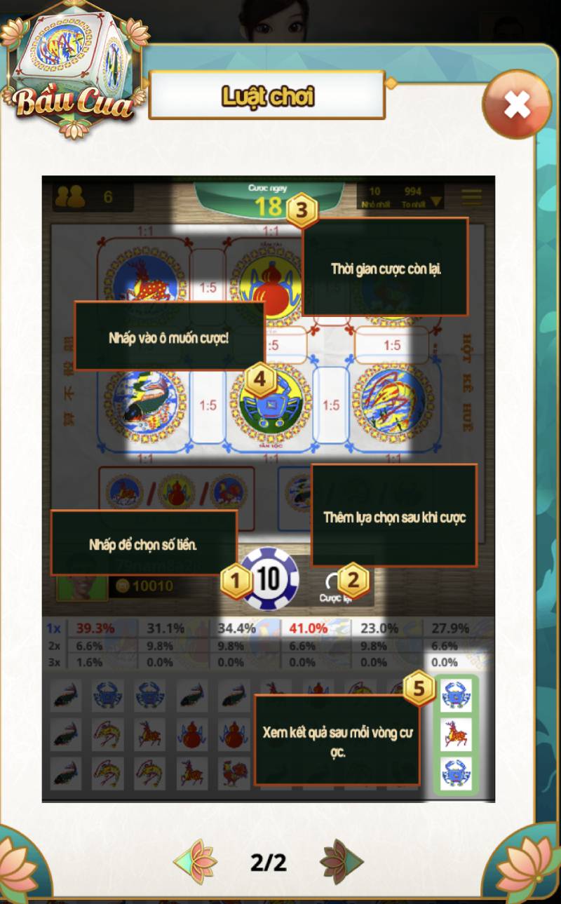 Luật Chơi Bầu Cua Chi Tiết Và Bí Kíp Thắng Lớn 5 Điểm nhấn đặc biệt trong Bầu Cua