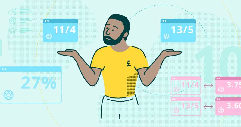 Tổng Hợp Kèo Cược Bóng Đá Saba Sport Và Mẹo Chơi Hay 7 Hiểu rõ chỉ số Odds