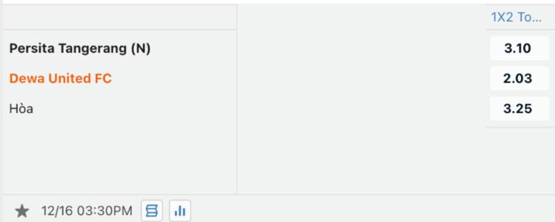 Tổng Hợp Kèo Cược Bóng Đá Saba Sport Và Mẹo Chơi Hay 4 Kèo 1X2 (Kèo châu Âu)