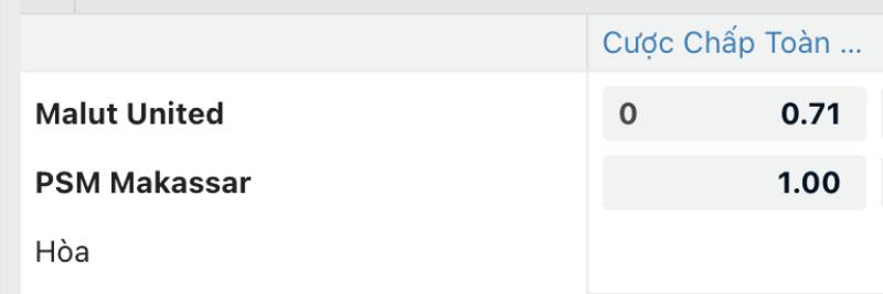 Kèo Đồng Banh Là Gì? Học Chơi Kèo Đồng Banh Chuẩn Chỉ 3 Khi Nào Kèo Đồng Banh Xuất Hiện?