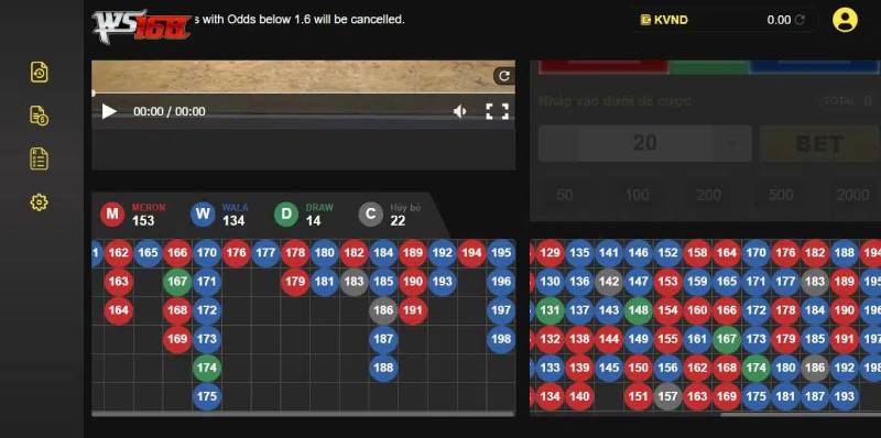 Giới Thiệu WS168 Đá Gà - Tỉ Lệ Cược Cực Hấp Dẫn 4 Luật Chơi Và Quy Tắc Đặt Cược Tại WS168