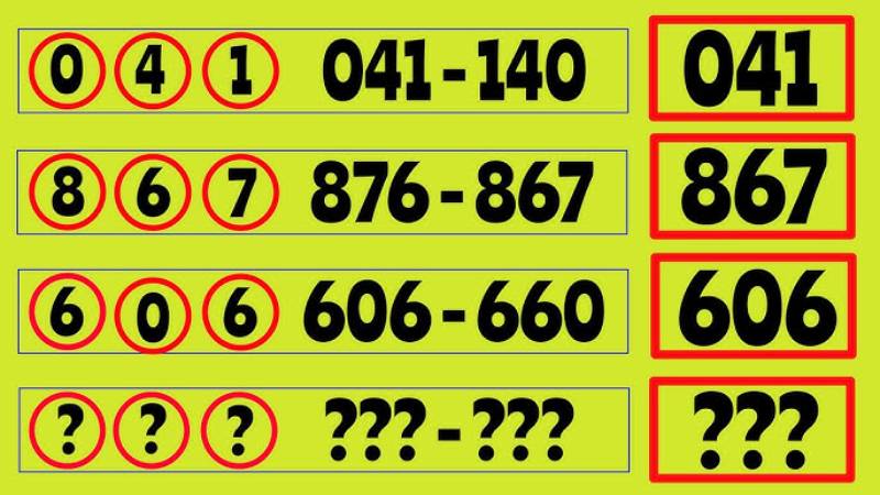 Hướng Dẫn Cược Xổ Số Thái Lan Tại 79King 3 Quy Tắc Chọn Số Dự Thưởng