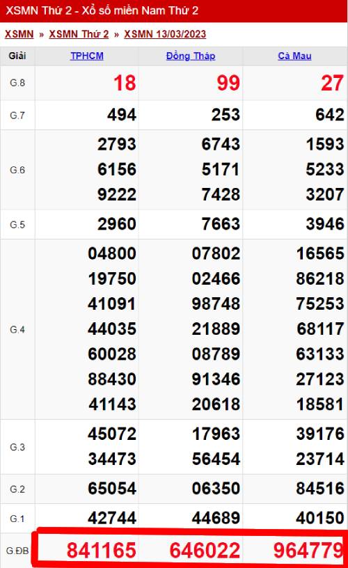 Hướng Dẫn Đánh Đề Kép Lệch Trúng Đề Từ Cao Thủ 4 Soi Cầu Theo Giải Đặc Biệt Ngày Thứ 2