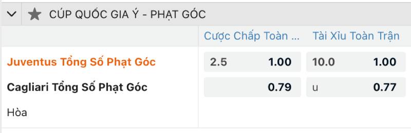 Tài Xỉu Bóng Đá Là Gì? Đọc Kèo Tài Xỉu Đúng Nhất 5 Tài Xỉu Phạt Góc