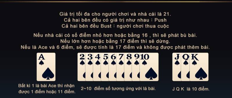 Cách Chơi Xì Dách Chuẩn Chỉ Từ Dân Chuyên 2 cach tinh diem xi dach